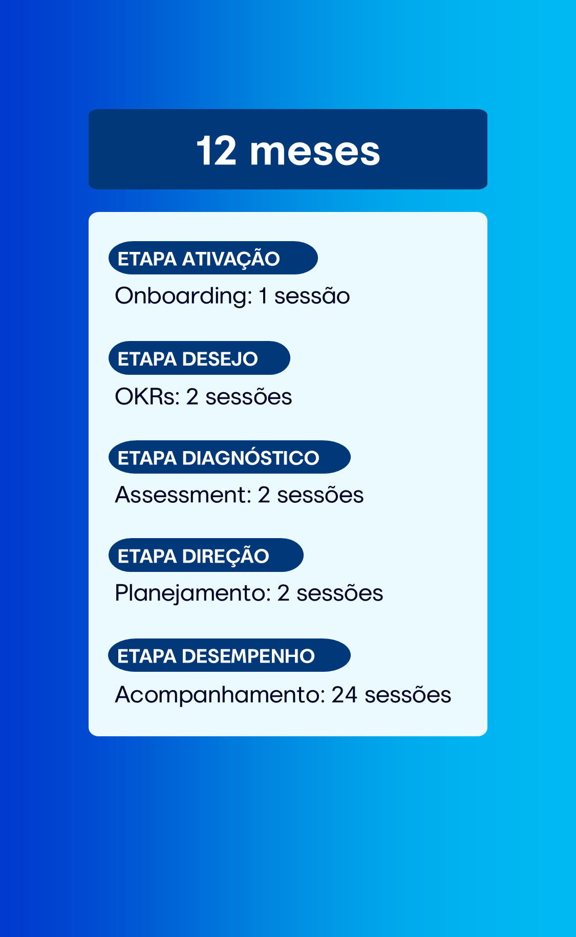 Slide16