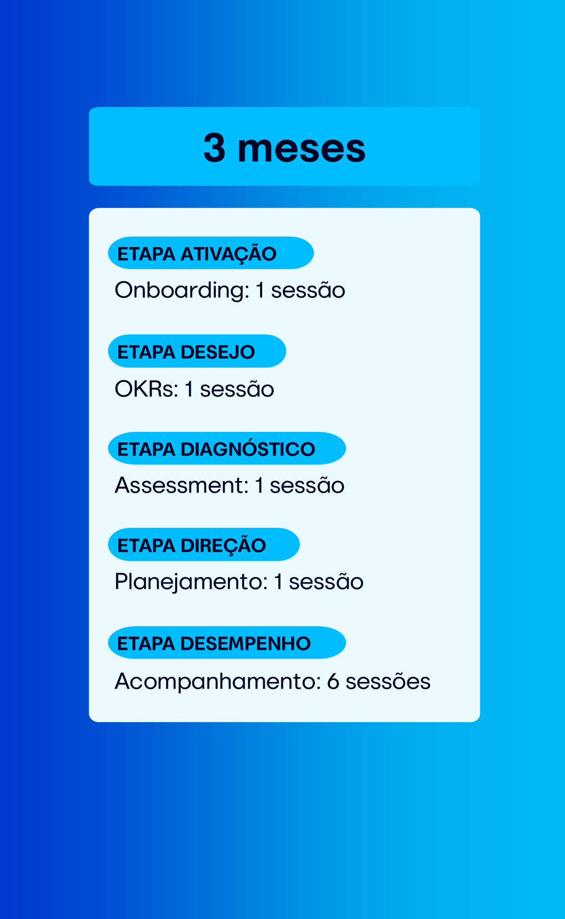 Slide19